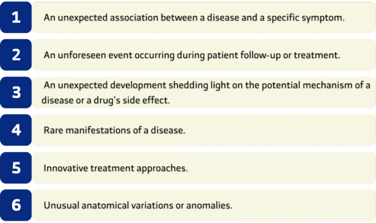 Doctor Case Log Example The Practical Guide to Writing a Medical Case Report: Full Guide
